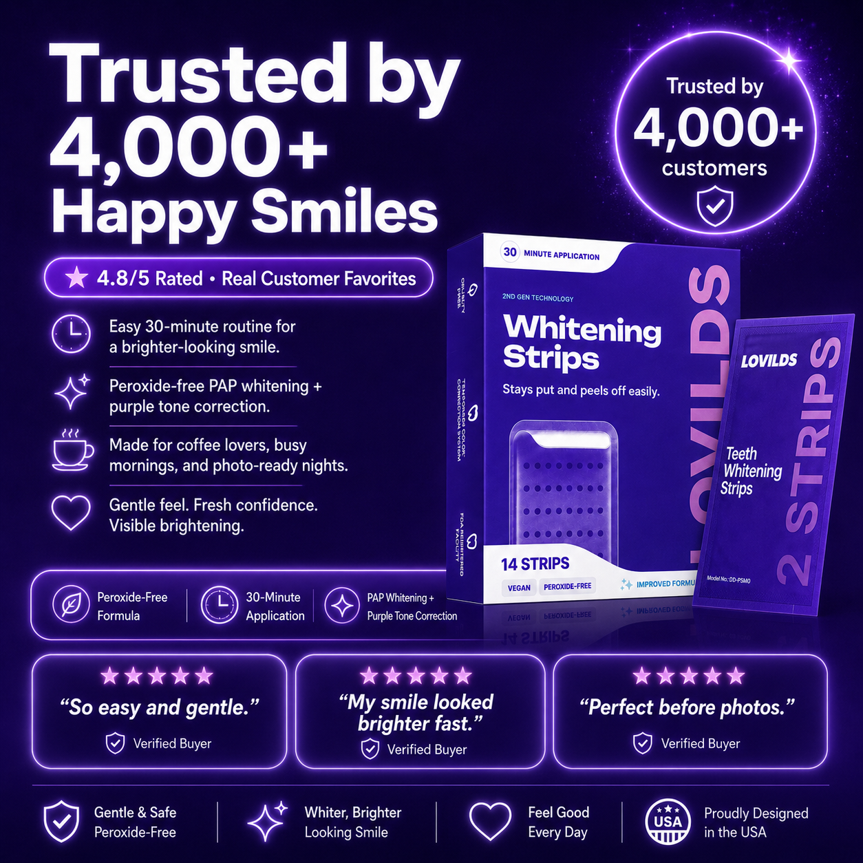 BrightSmile Purple Whitening Strips