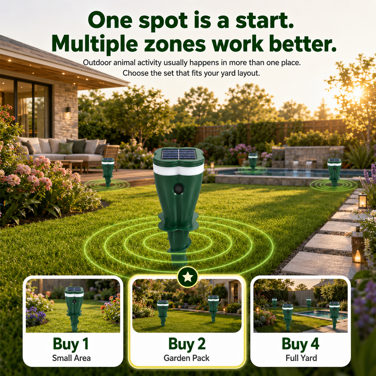 Solar Ultrasonic Outdoor Animal Repellent