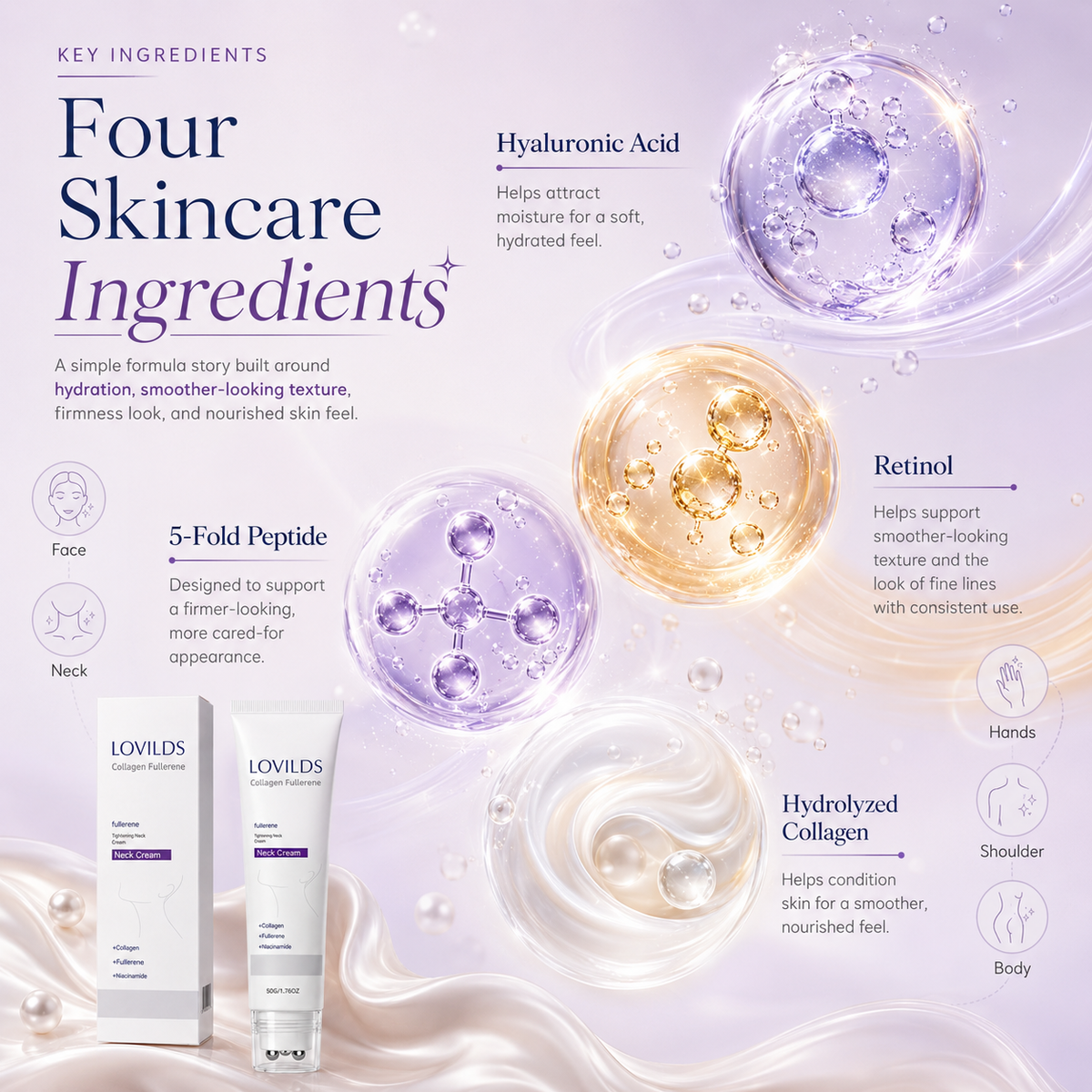 Four Skincare Ingredients