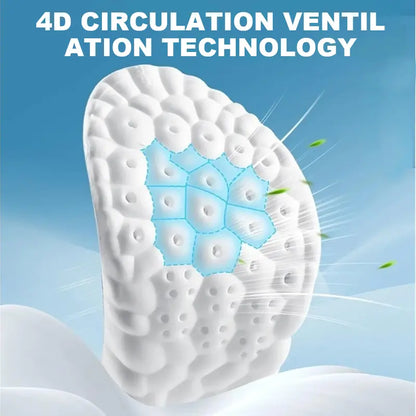 CloudStep Comfort Insoles
