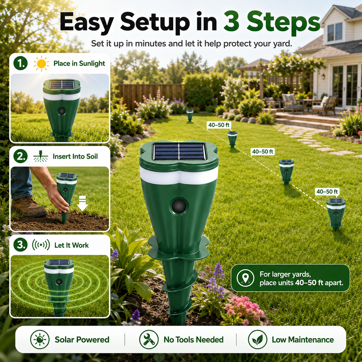 Solar Ultrasonic Outdoor Animal Repellent