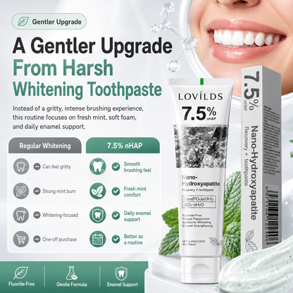 Daily Mineral Toothpaste with 7.5% nHAP