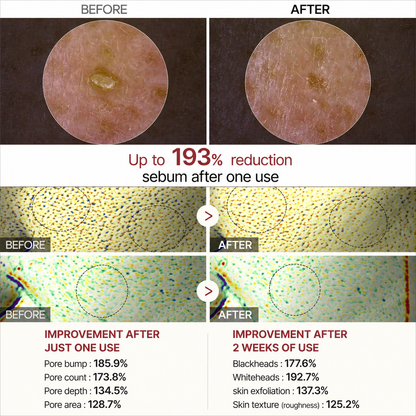 Rice Pore Essence