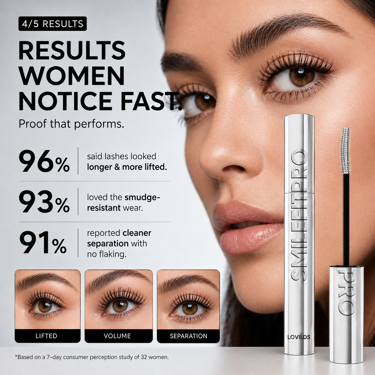 LashLift Pro 24H Mascara